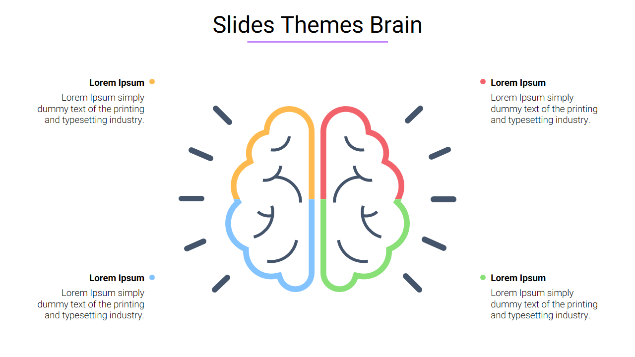 Editable Google Slides Themes Brain Presentation